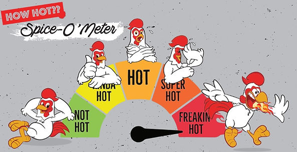 peri peri originals,   peri peri chicken,  chicken wings,  chicken sandwidch,  plant based, Peri Peri flavor, Charlie Chook's Buns & Wraps, Sweet Cravings, Mediterranean Salad